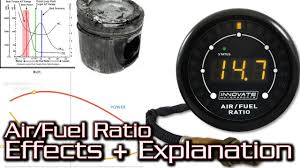 Air Fuel Ratio How Does Being Rich Lean Affect Your Engine