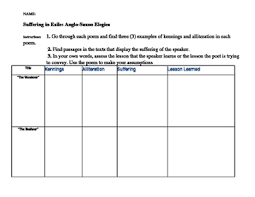 Anglo Saxon Poem Analysis Worksheet By Lauren Dominey Tpt