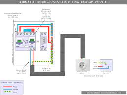 Le schéma électrique des circuits spécialisés: la prise 20A -