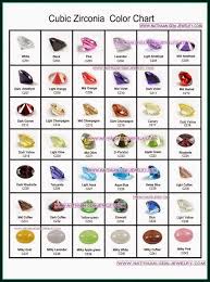 Cz Color Chart Gemstone Colors Gems Jewelry Color