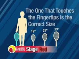 How To Pick The Right Tennis Racket Size For Kids