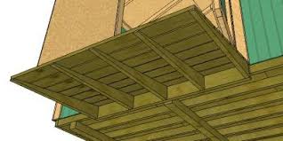 You don't want to build a shed and later find out that the storage shed ramp won't fit. How To Build A Wooden Shed Ramp Bryant