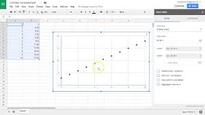 How To Make A Scientific Graph In Google Docs