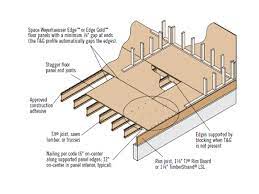 9 steps to prevent floor squeaks