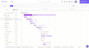 Top 4 Project Management Gantt Charts Products Compared