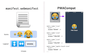 pwacompat the web app manifest for