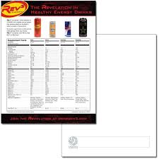 Rev3 Comparison Chart Flyer Pack Of 25 Usana Healthy