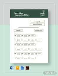 Free 10 Office Organizational Chart Templates Examples