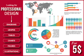 Professionally Design Layouts Diagrams Graphs Tables And Charts