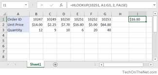 Ms Excel How To Use The Hlookup Function Ws