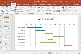 create gantt charts in powerpoint