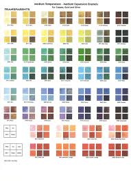 Pin By Studio Xaipe On Enameling Enamel Color Price Chart