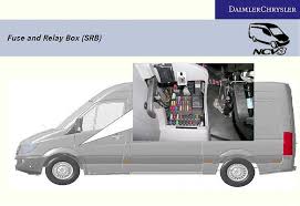 I Would A Fuse Allocation Chart For A 2007 Mercedes Sprinter