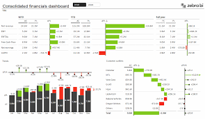 5 must know tips for using pivot tables