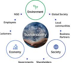 Report Policy Sustainability Samsung Us
