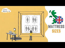 Mattress Sizes Uk Dimensions Comparison
