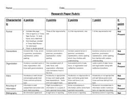 operations research journal paper Pinterest