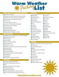 Printable Packing List For Beach Vacation Download Them Or