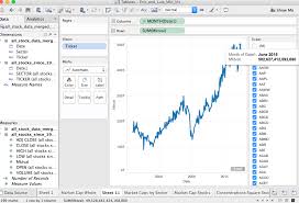 Aggregating Data From The Us Stock Market In Ta Tableau