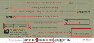 National electronic funds transfer (neft) you can pay your icici bank credit card bill from any other bank account by using the neft facility. How To Write A Cheque In India Stepupmoney
