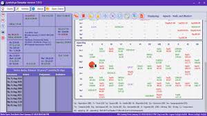 Jyotishya Deepika Kp Astrology Software Features