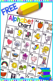 Alphabet Chart Free Alphabet Charts Alphabet Phonics