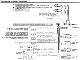 src refer to the following diagram when reattaching the turns on the. Kenwood Kdc Mp522 Wiring Diagram Tracker Wiring Diagram Starter Fisher Wire Citroen Wirings3 Jeanjaures37 Fr
