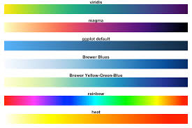 top r color palettes to know for great