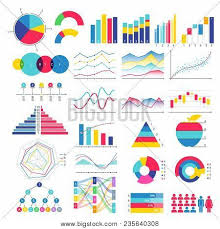 Colorful Graphs And Charts Design Data Visualization