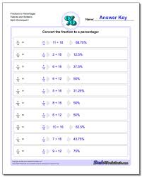 Fractions To Percentages