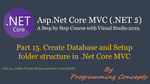 net core mvc net core net5