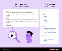html sitemap the benefits for seo and