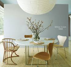 And i have found the secret to making this process quick, painless, and smooth… there once was this dining room that kept going through changes. Dining Room Color Ideas Inspiration Benjamin Moore