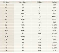 Shoe Size Conversion Chart Reasonable International Shoe