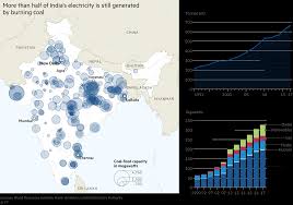 Dirty Air How India Became The Most Polluted Country On Earth