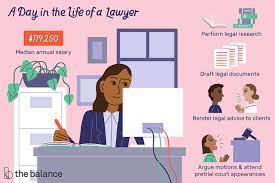 347 lawyer job vacancies on jobsora. Lawyer Job Description Salary Skills More