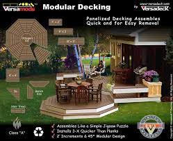 Modular Deck Panels For Decks