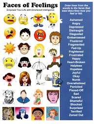 Faces Of Feelings Chart