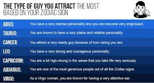 Here's our definitive cancer compability ranking. The Type Of Guy You Attract The Most Based On Your Zodiac Sign