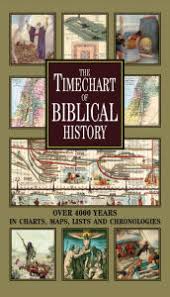 Download Read The Timechart Of Biblical History Over 4000