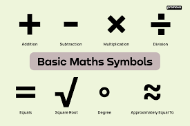 Math Symbols List With Examples