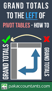 grand totals to the left of excel pivot