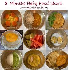 8 months baby food chart 8 months