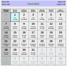 Bacaan, mazmur tanggapan dan renungan harian katolik: Kalender Jawa Maret 2021 Lengkap Hari Baik Buruk Enkosa Com Informasi Kalender Dan Hari Besar Bulan Januari Hingga Desember 2021