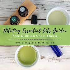 Diluting Essential Oils Guide With Dilution Chart