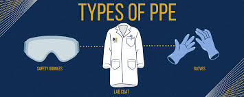 choosing the correct ppe