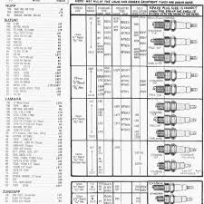 74 Genuine Champion Spark Plug Heat Range Comparison Chart