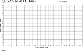 Information Visualization 365 Days Holybook Reading Charts