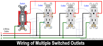 (be certain that the power is shut off even though the receptacles appear to be wired in series, the actual electrical connection is a. Electrical Technology Wiring Of Multiple Switched Outlets Instructions Https Bit Ly 34uyqis Facebook
