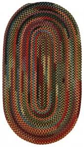 capel oriental rugs mark gonsenhauser